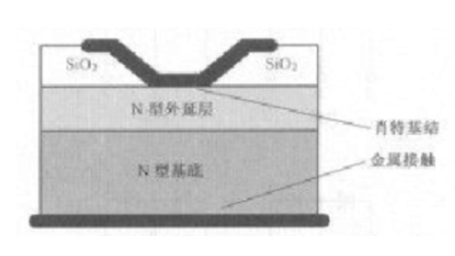 SS14肖特基二極管